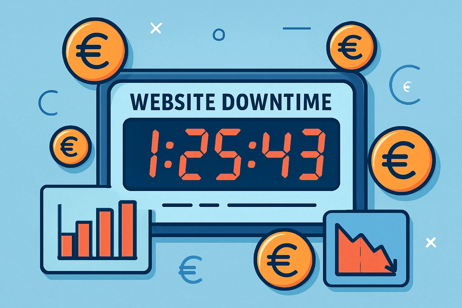 Coût Indisponibilité Site Web : 9000€/min de Pertes pour les Entreprises